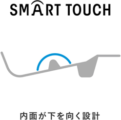 SMART TOUCH 内面が下を向く設計